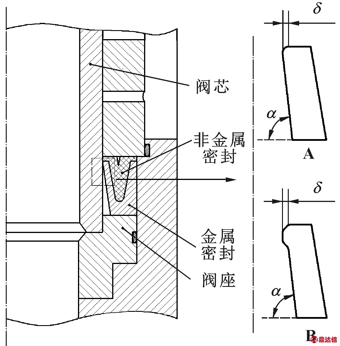 width=204,height=207,dpi=110
