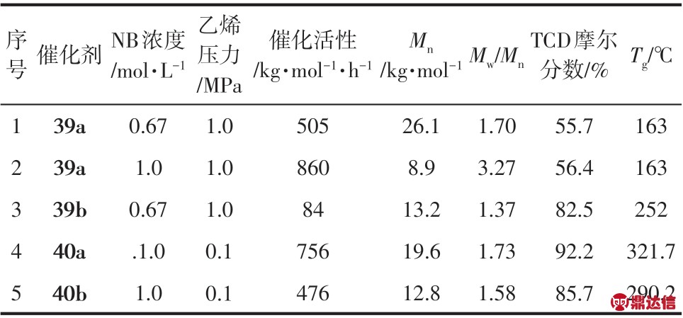 pagenumber_ebook=63,pagenumber_book=3451
