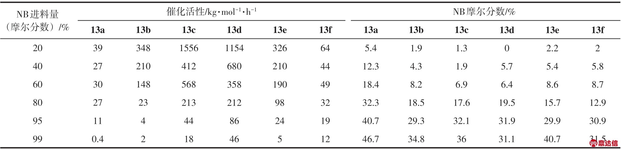 pagenumber_ebook=61,pagenumber_book=3449