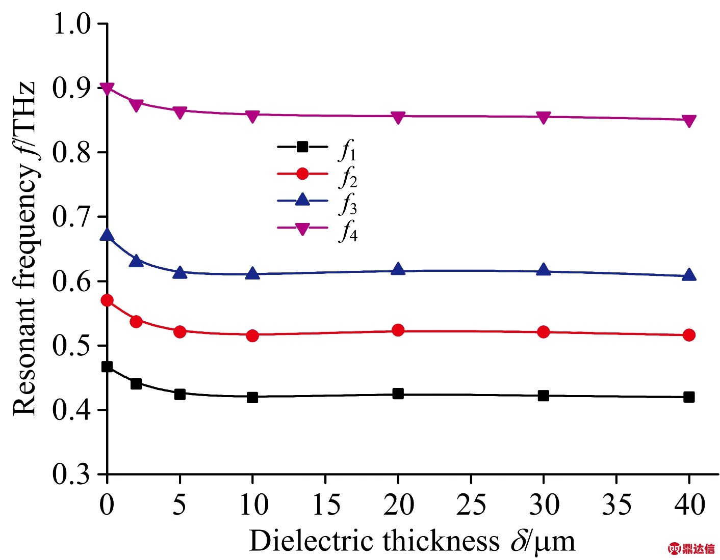 width=258,height=201,dpi=110