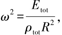 width=73,height=41,dpi=110