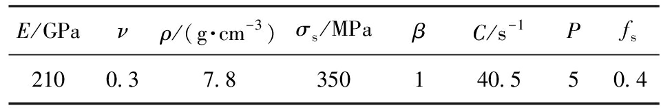 width=352,height=58,dpi=110