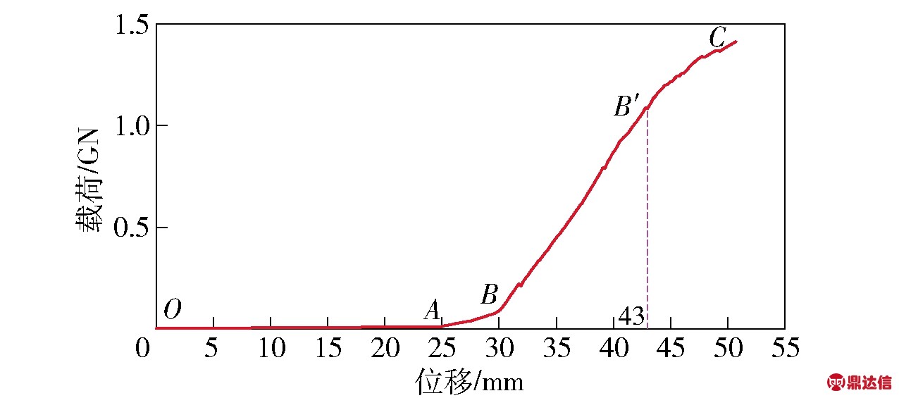 width=350,height=155,dpi=110