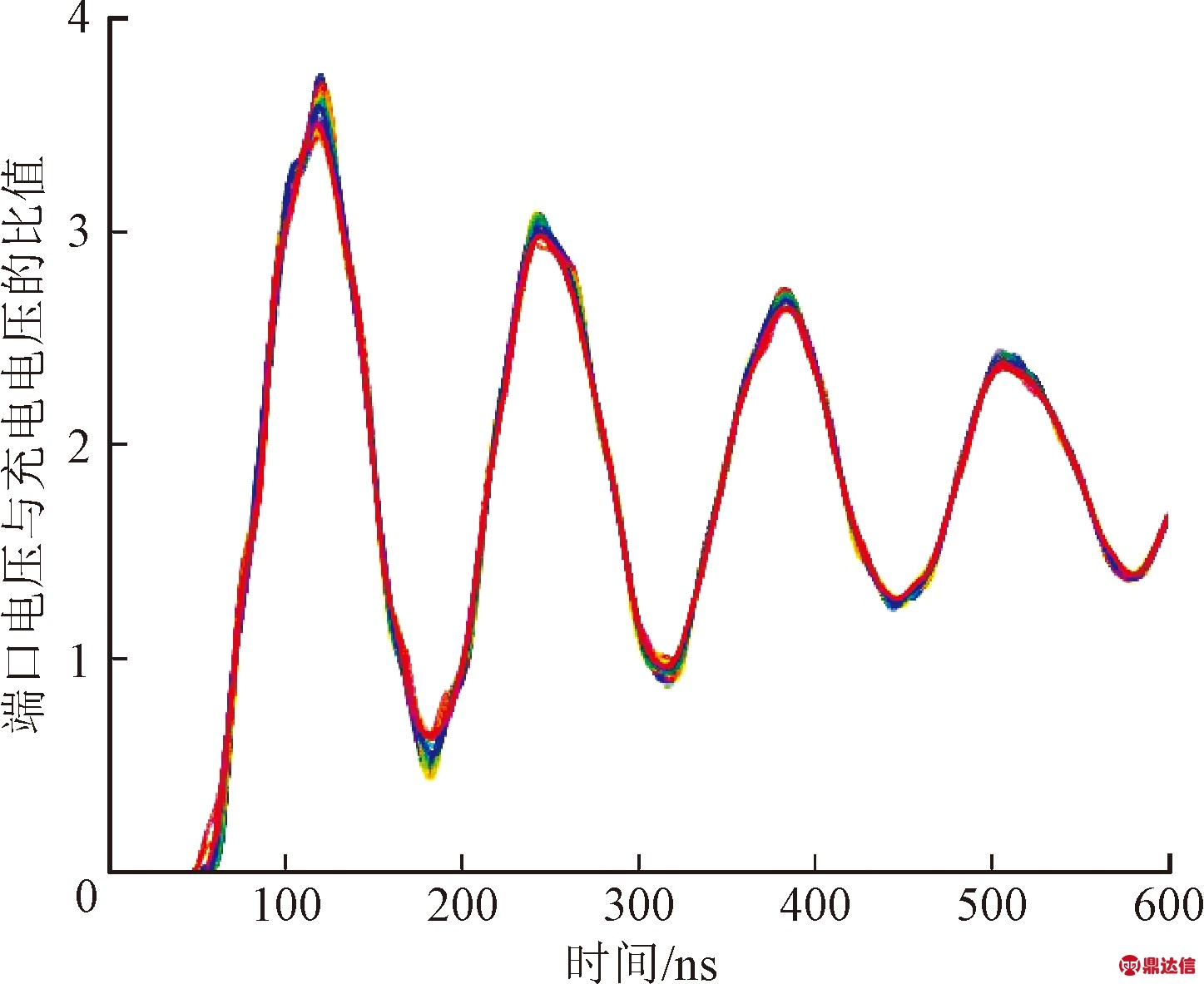 width=265,height=216,dpi=110