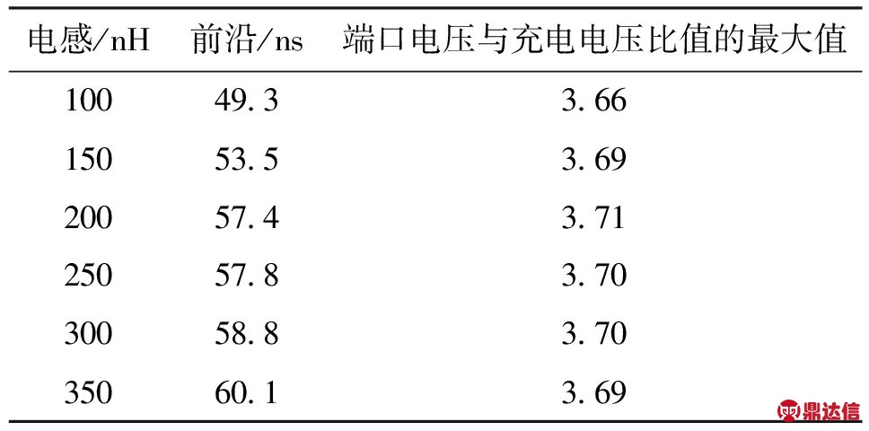 width=354,height=176,dpi=110
