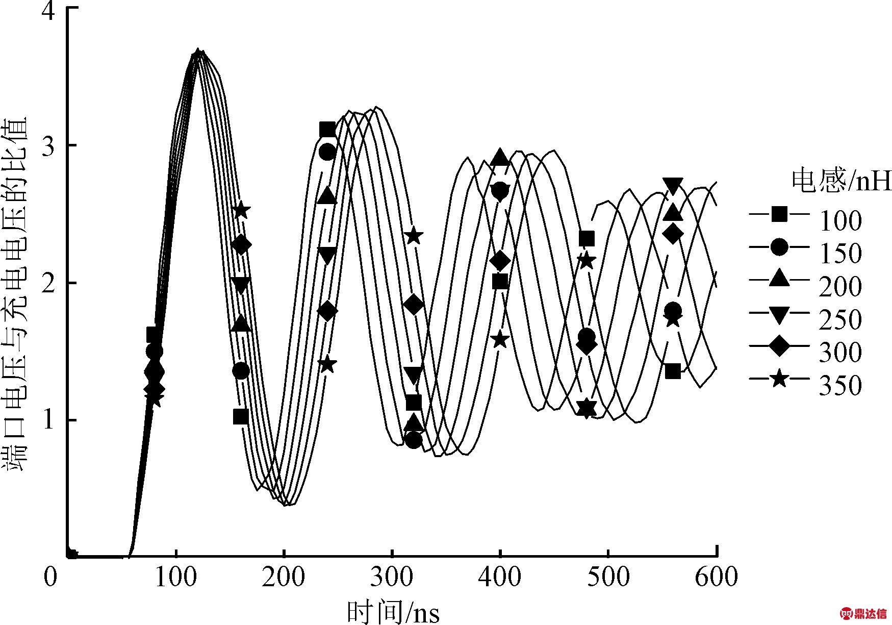 width=320,height=224,dpi=110