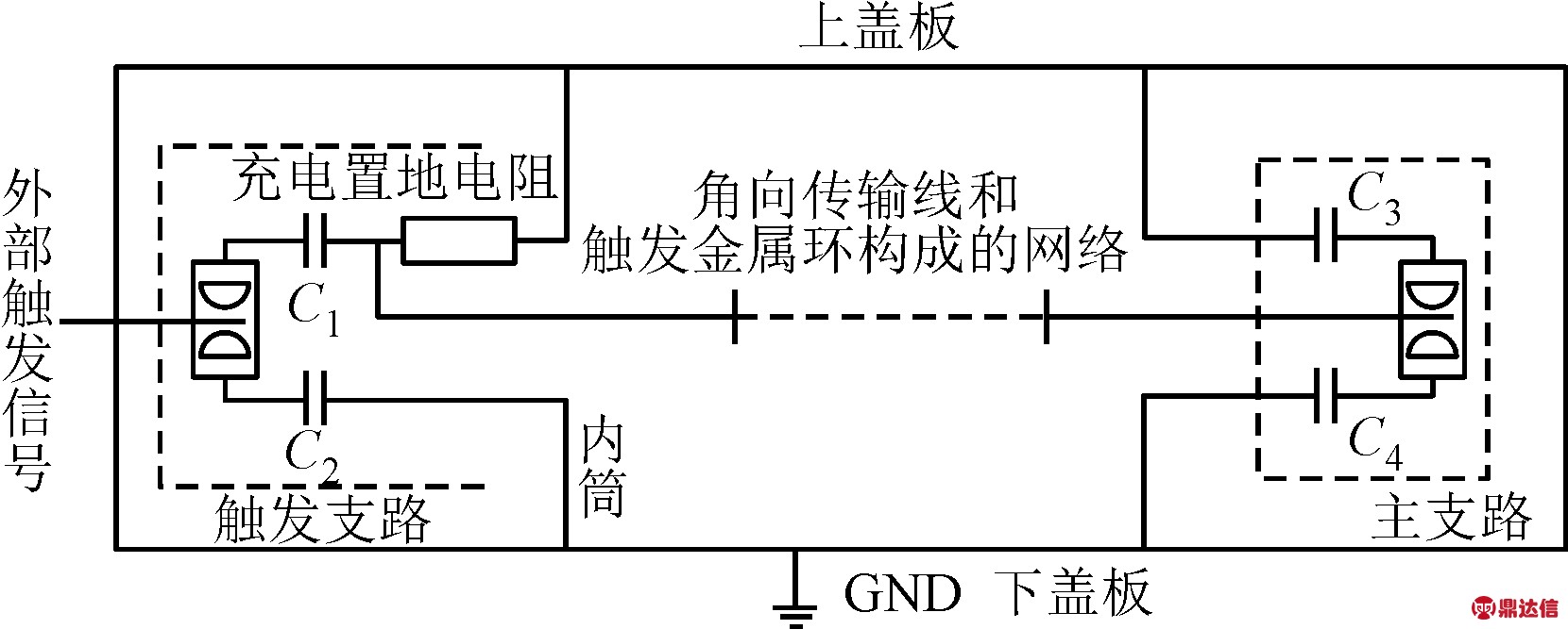 width=304,height=122,dpi=110