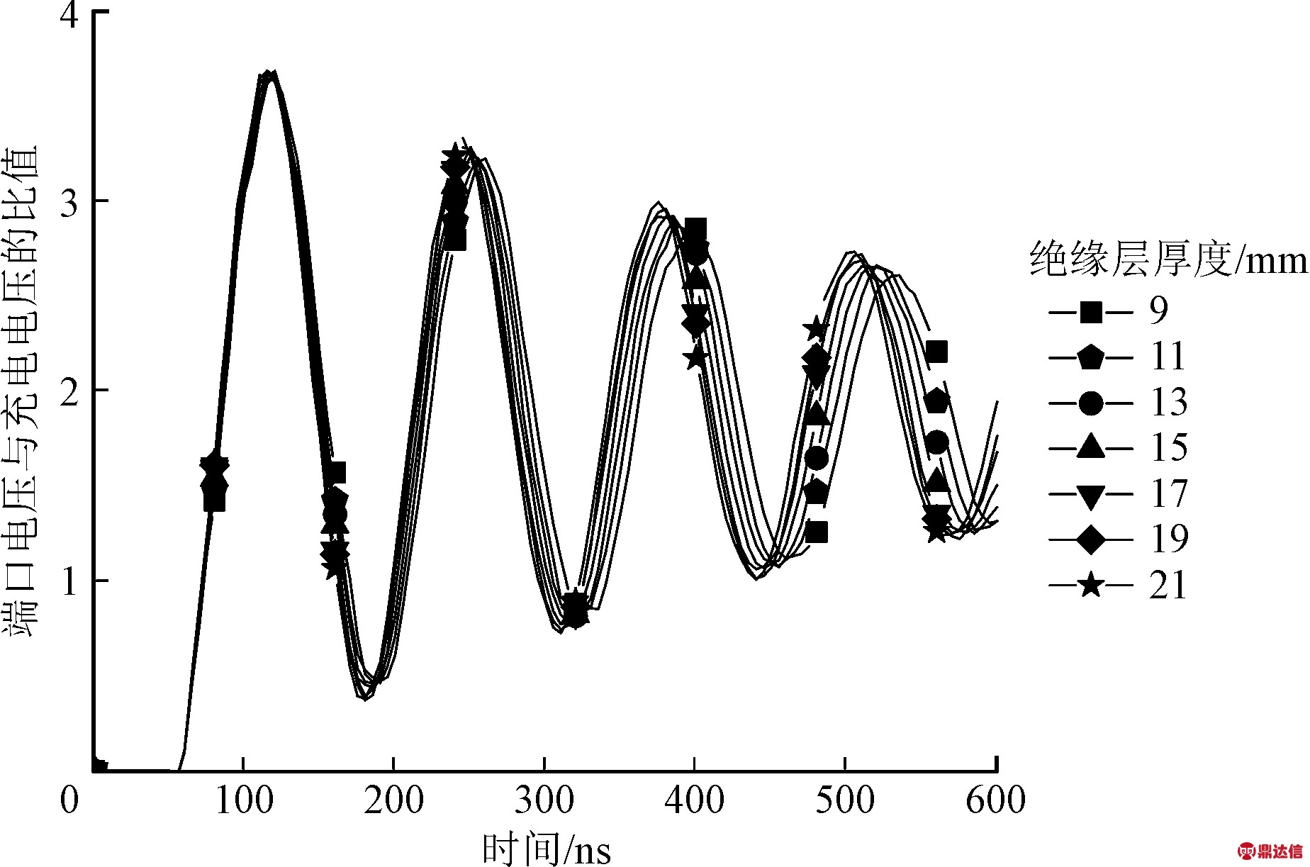 width=338,height=224,dpi=110
