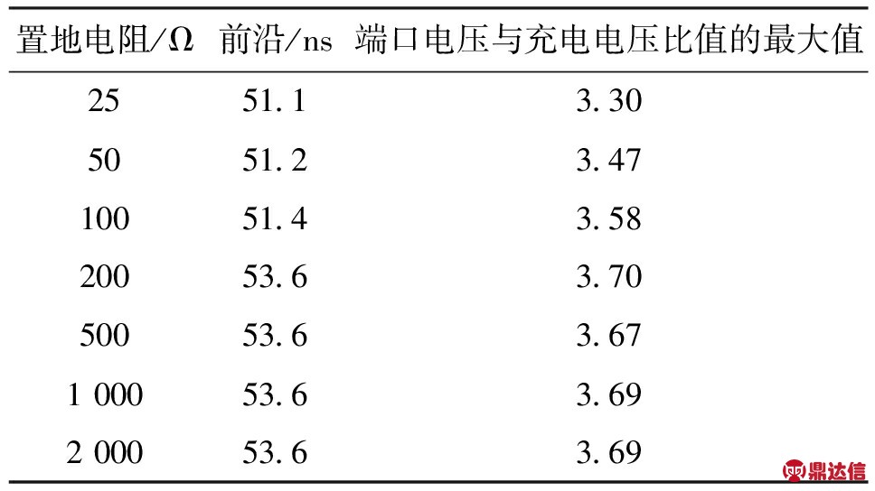 width=354,height=199,dpi=110