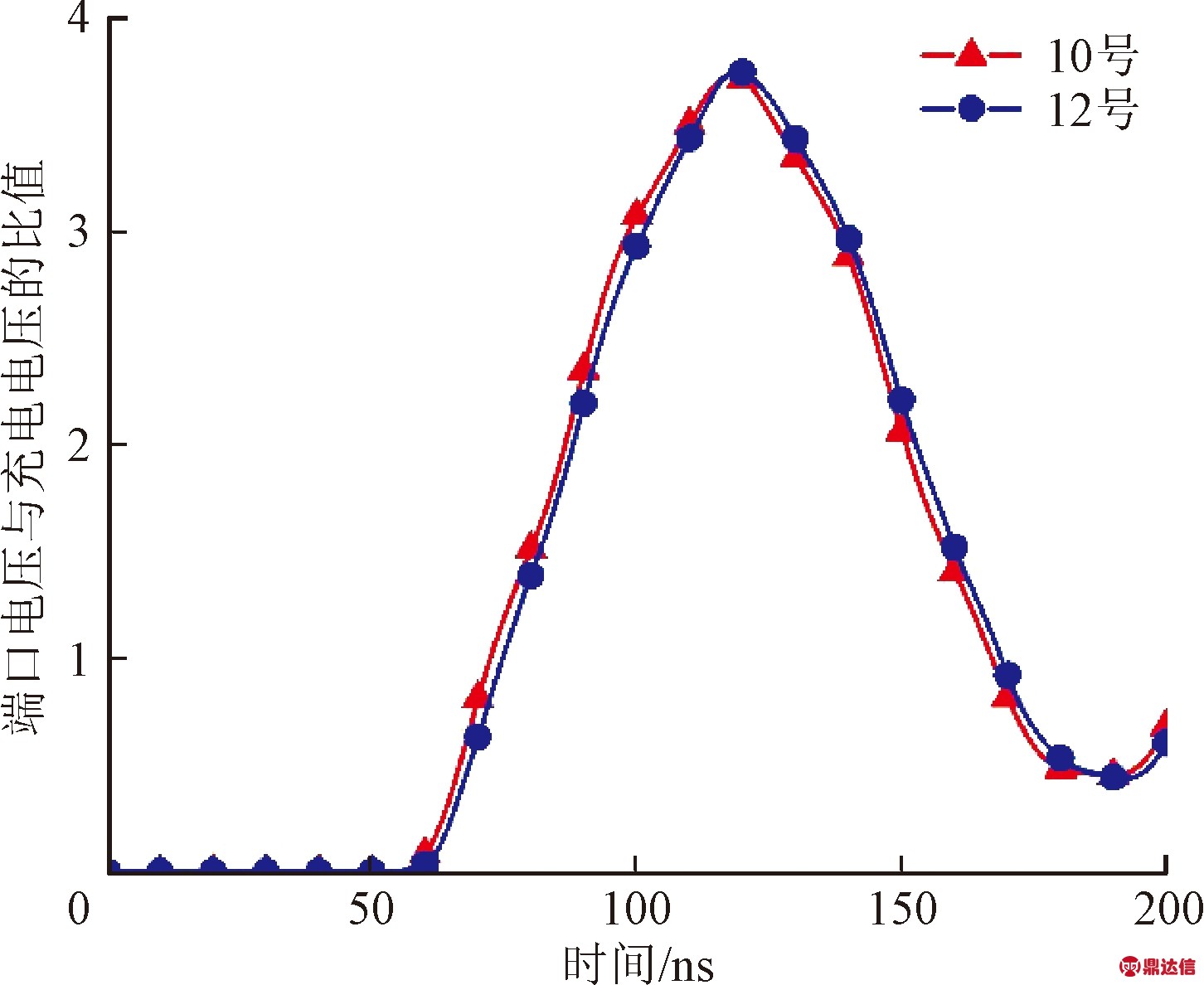width=266,height=217,dpi=110