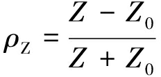 width=85,height=41,dpi=110