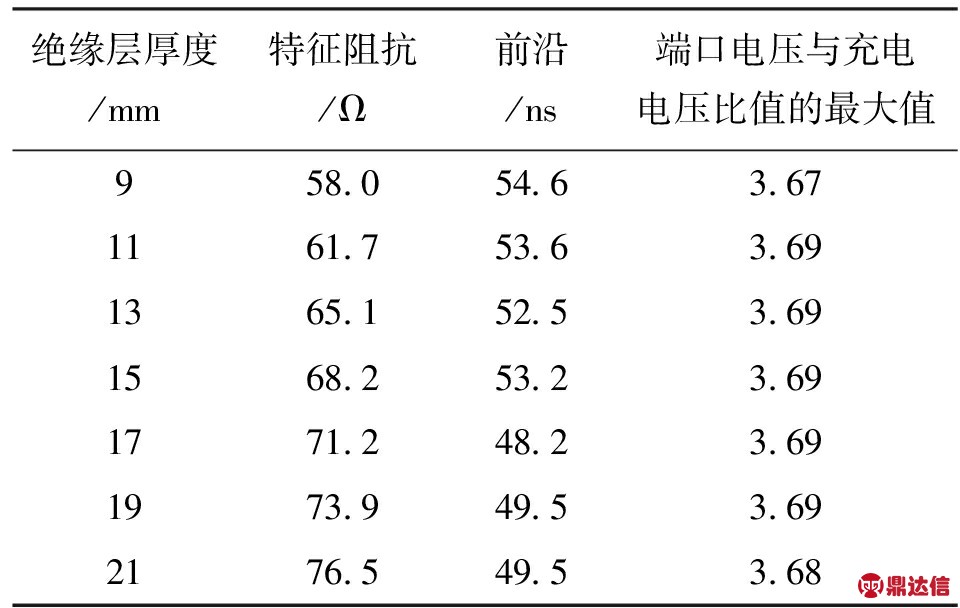 width=352,height=222,dpi=110