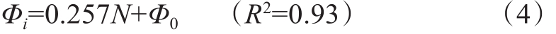 pagenumber_ebook=86,pagenumber_book=78