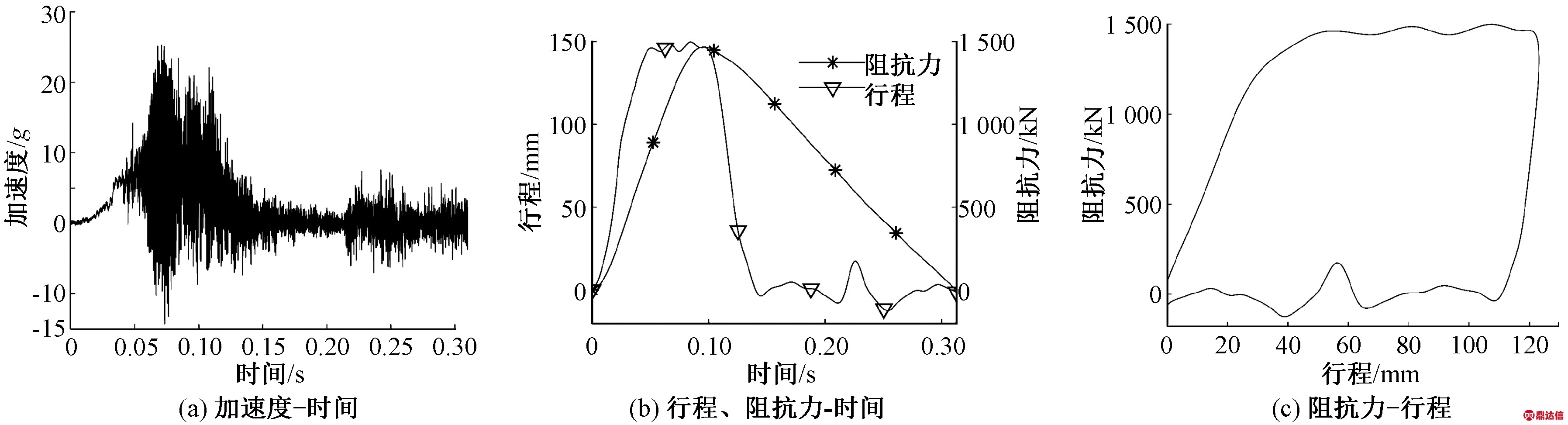 width=658,height=178,dpi=110