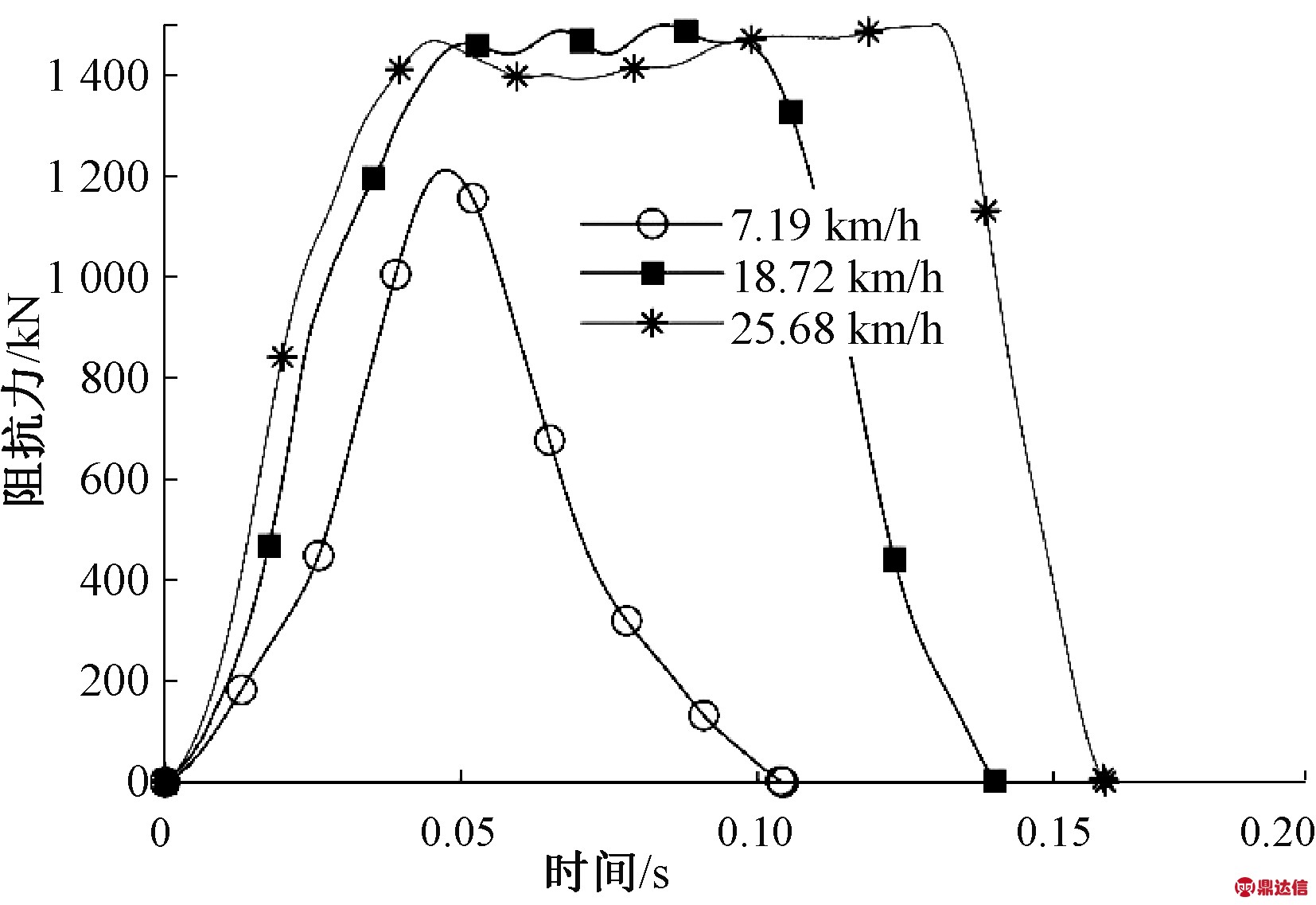 width=303,height=208,dpi=110