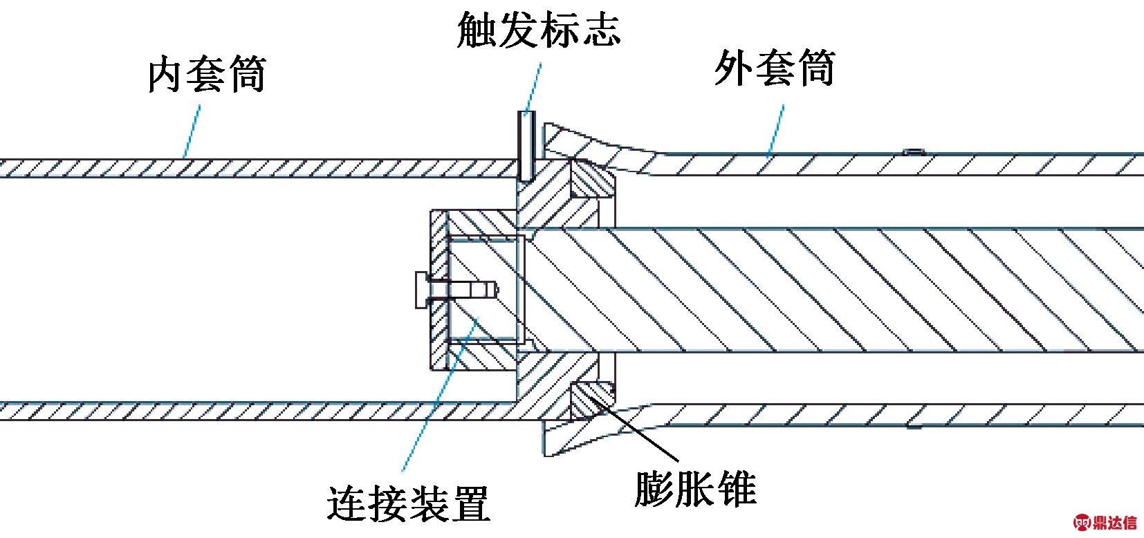 width=303,height=142,dpi=110