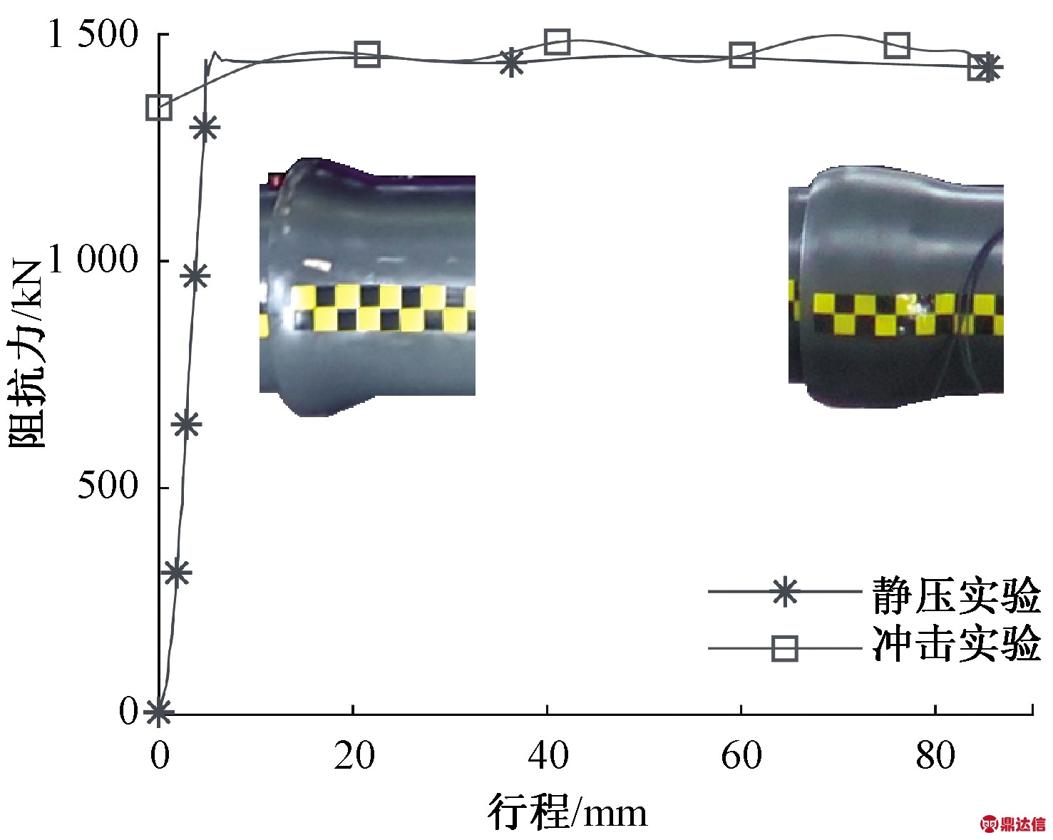 width=270,height=215,dpi=110