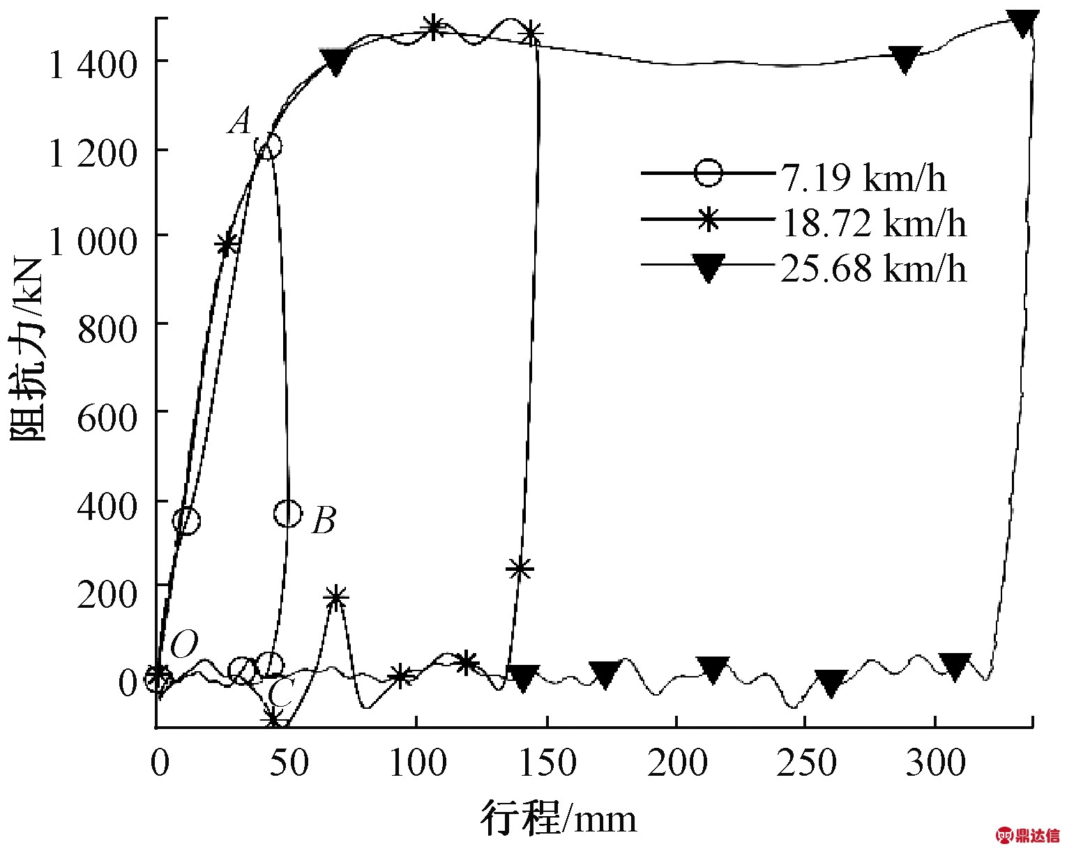 width=280,height=223,dpi=110