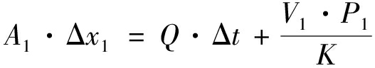 width=193,height=35,dpi=110