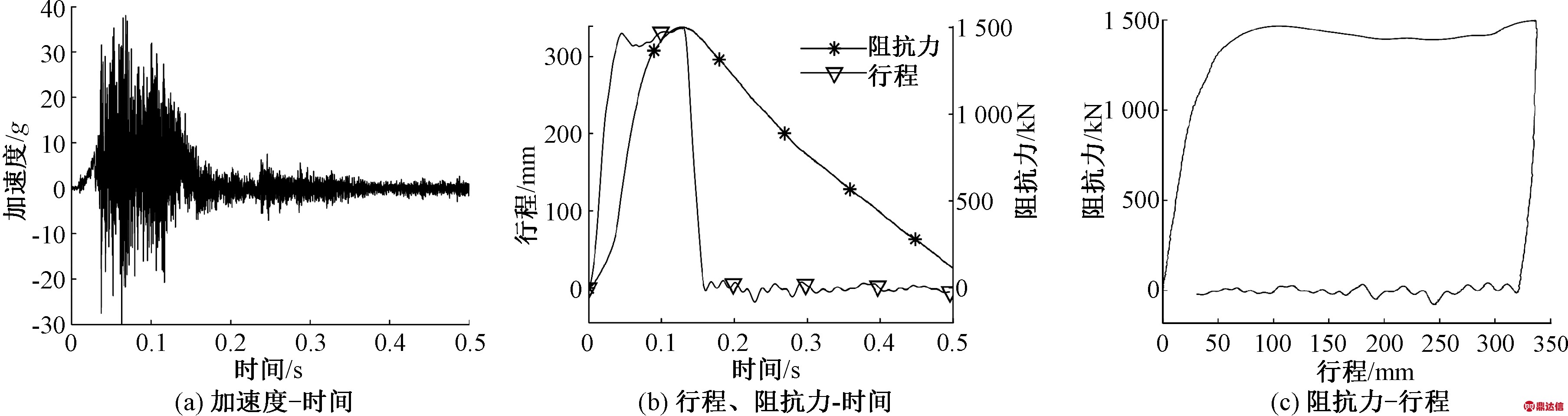 width=662,height=175,dpi=110