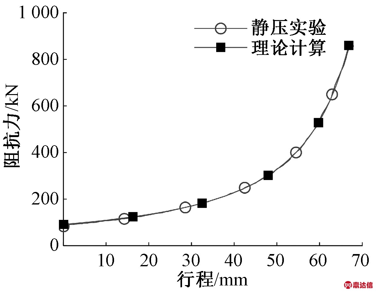 width=220,height=170,dpi=110