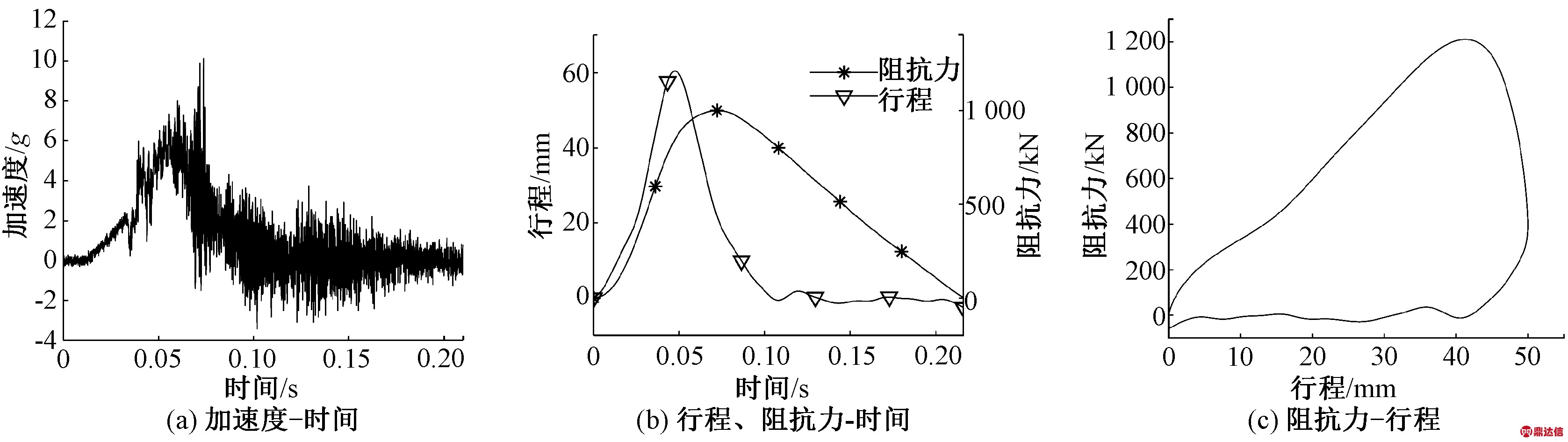 width=614,height=173,dpi=110