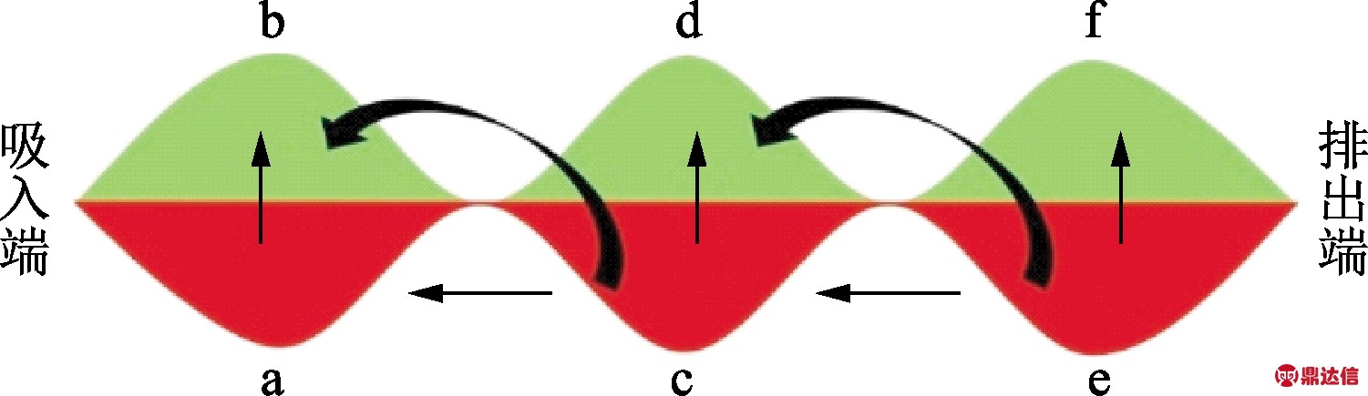 width=275,height=79,dpi=110