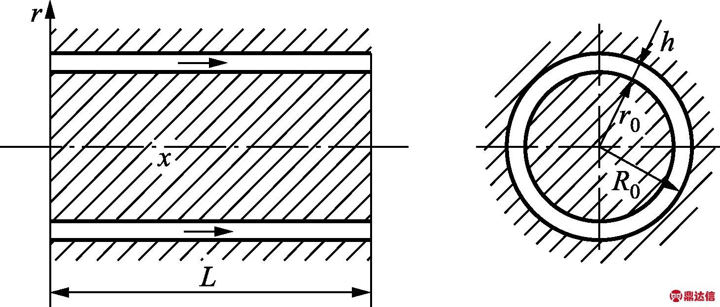 width=267,height=114,dpi=110