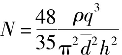 width=90,height=41,dpi=110
