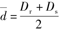 width=196,height=38,dpi=110