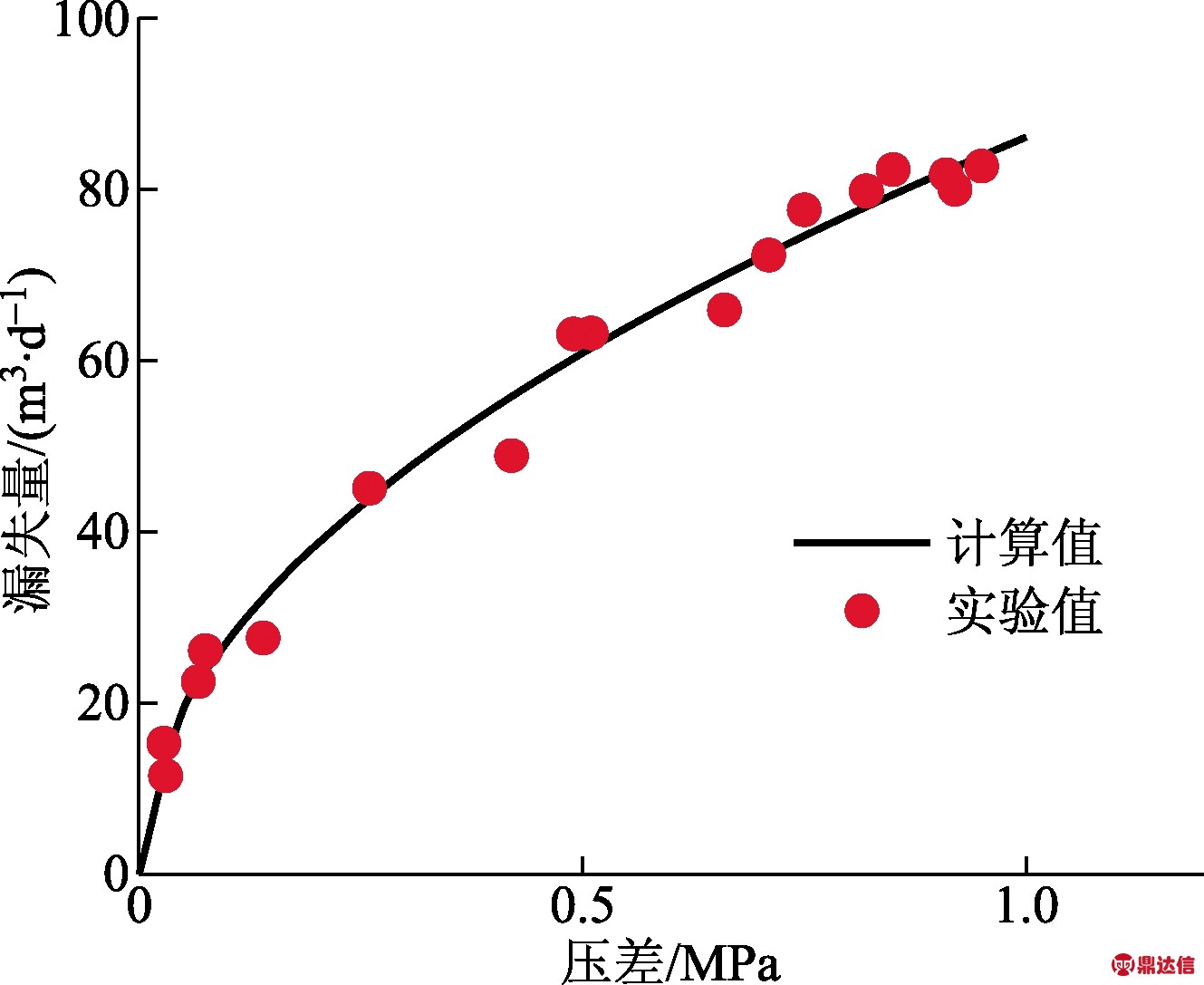 width=243,height=199,dpi=110
