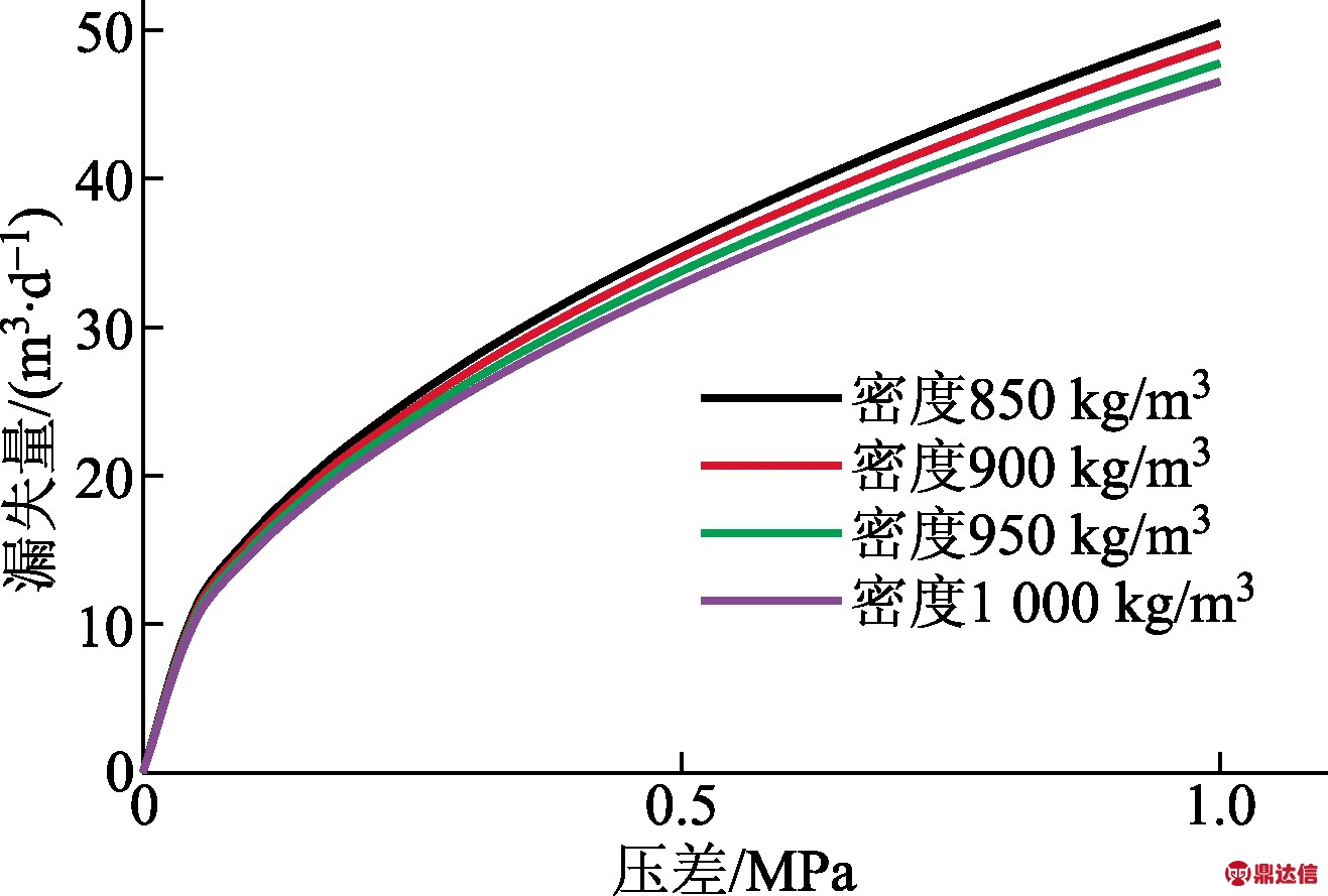 width=241,height=162,dpi=110