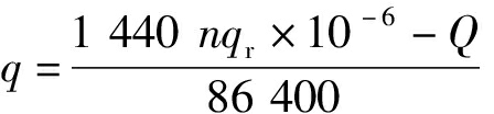 width=164,height=38,dpi=110