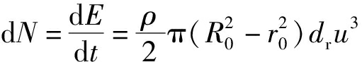width=187,height=32,dpi=110