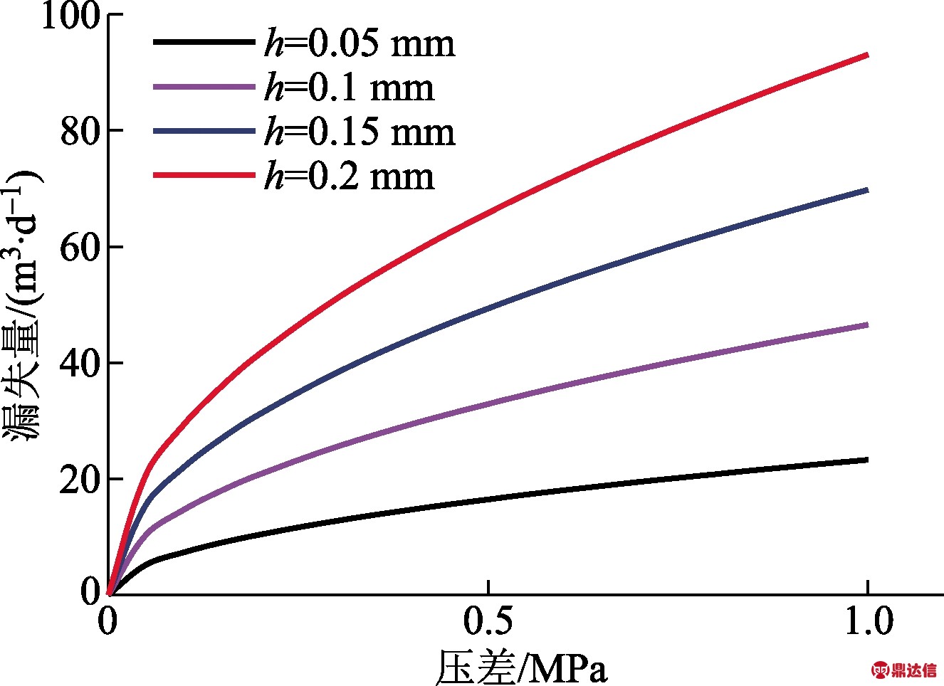 width=243,height=176,dpi=110