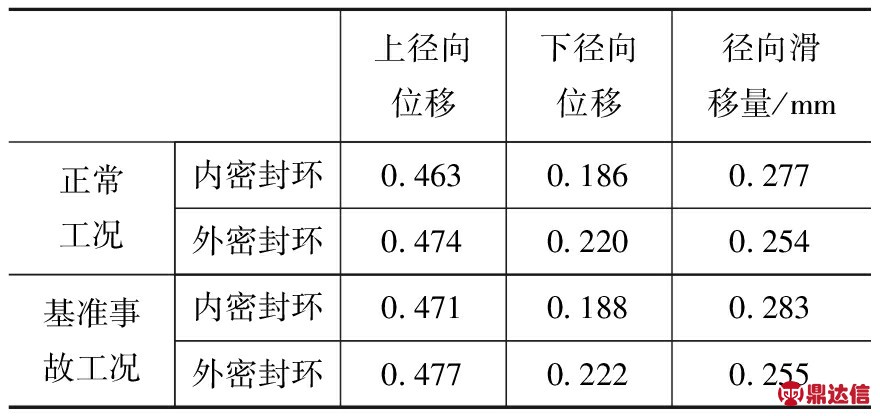 width=322,height=152,dpi=110