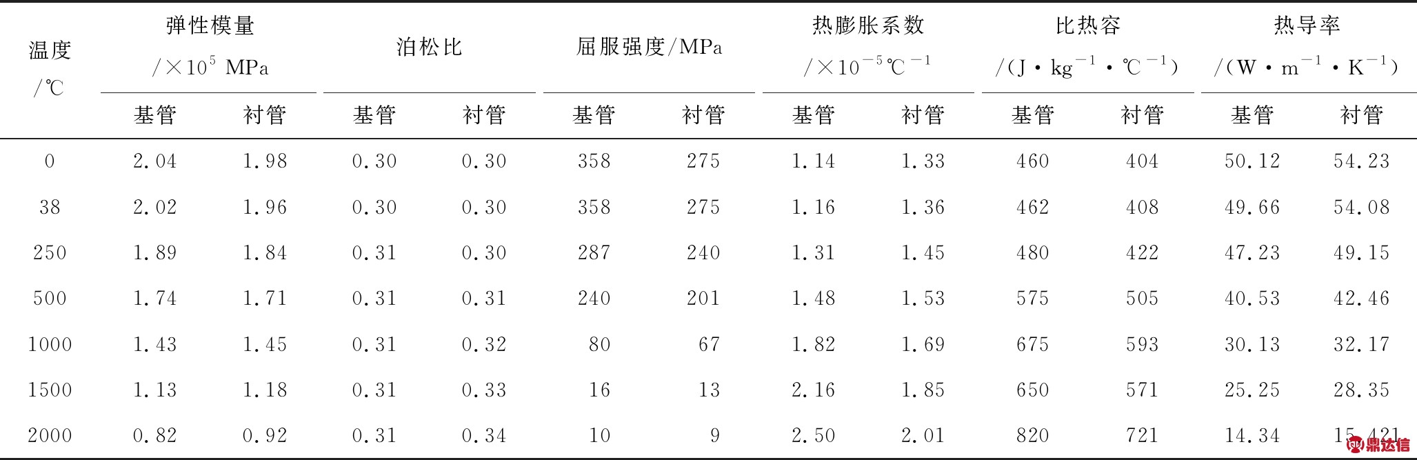 width=753,height=244,dpi=110
