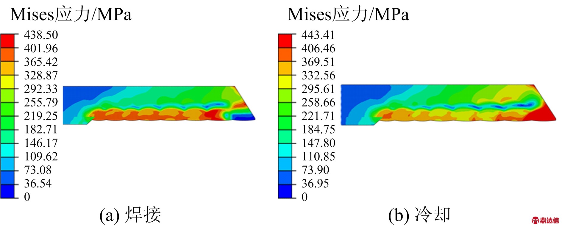 width=346,height=139,dpi=110