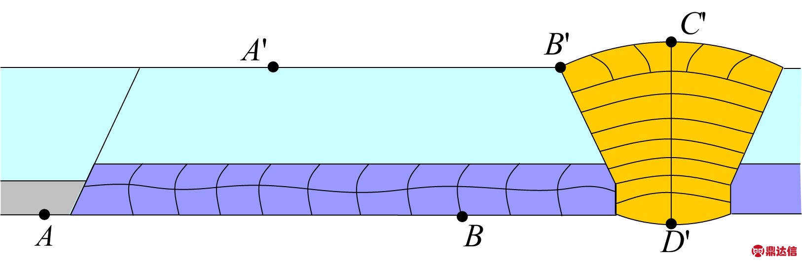 width=264,height=134,dpi=110
