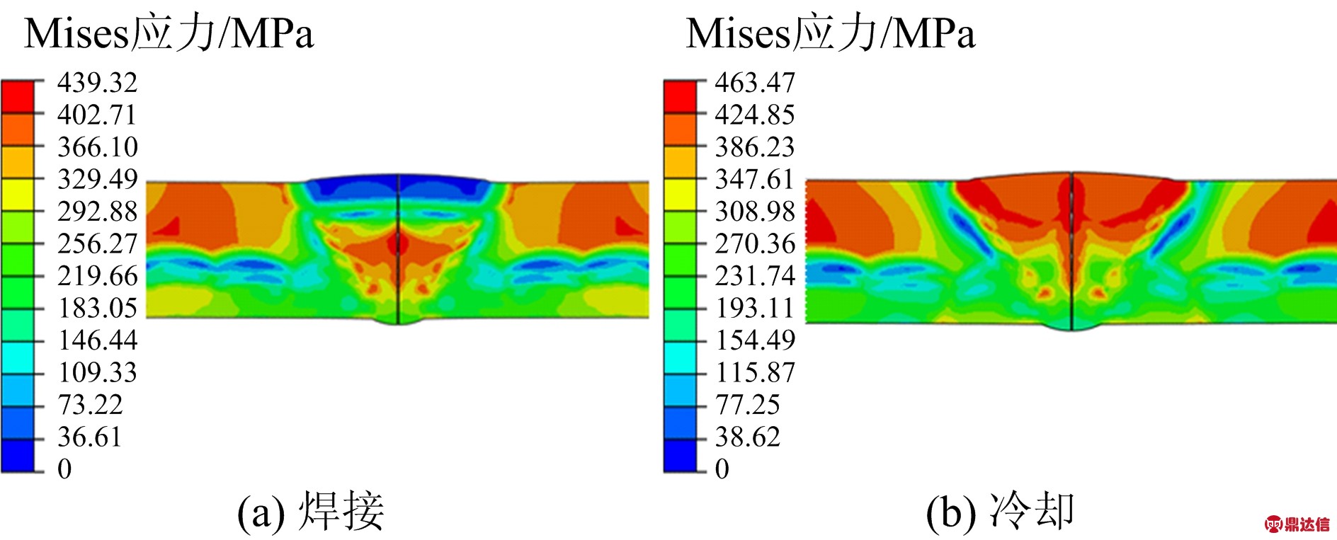 width=346,height=139,dpi=110