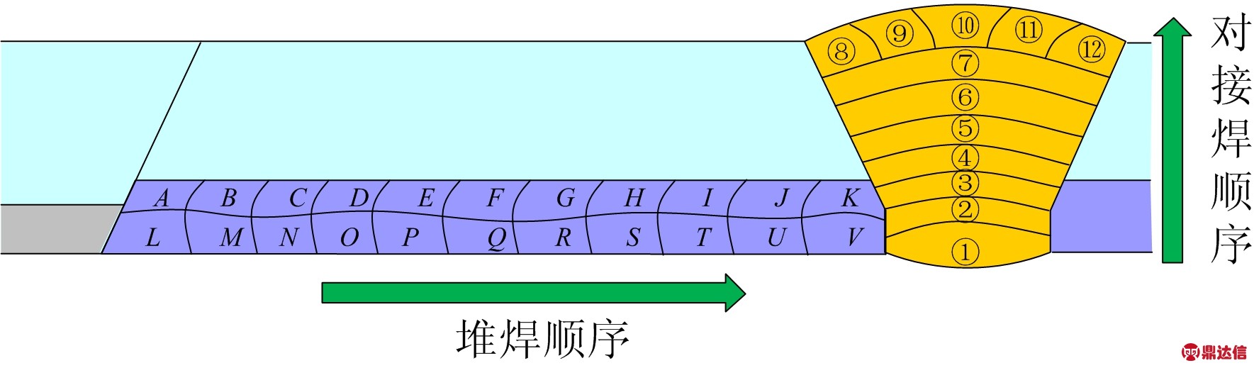 width=324,height=95,dpi=110