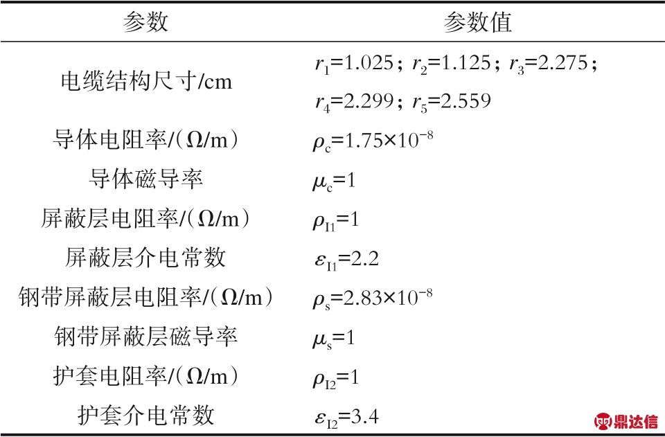 pagenumber_ebook=105,pagenumber_book=97