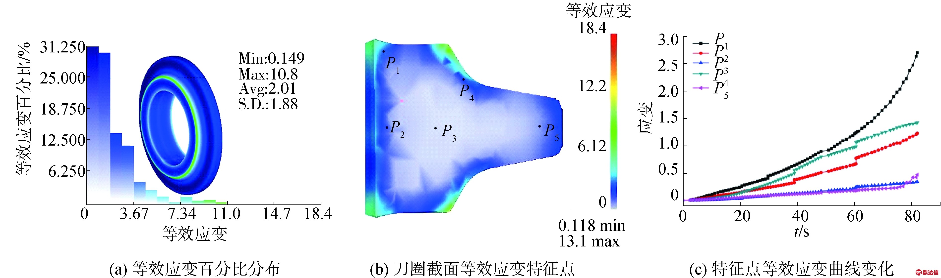 width=693,height=205,dpi=110