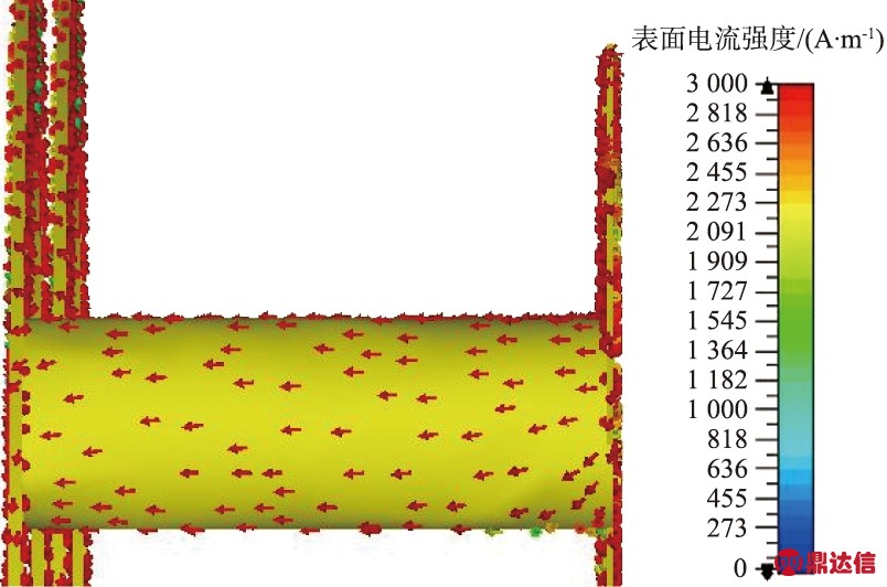 width=297,height=173,dpi=110