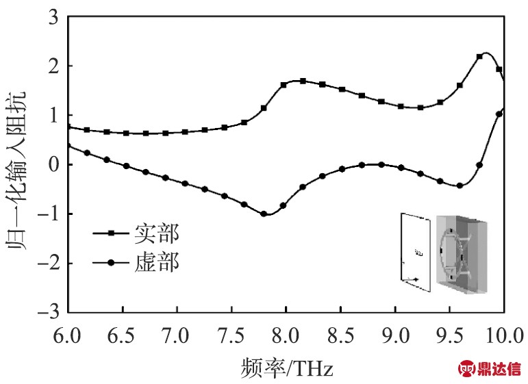 width=282,height=205,dpi=110