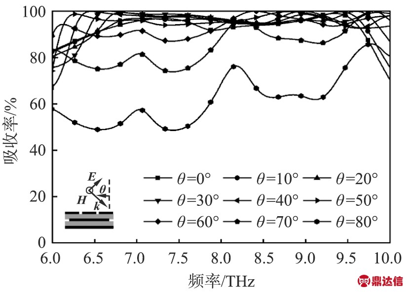 width=166,height=37,dpi=110