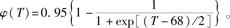 width=275,height=33,dpi=110