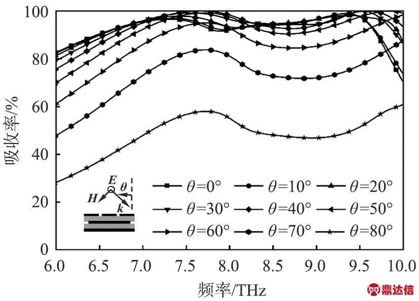 width=303,height=217,dpi=110
