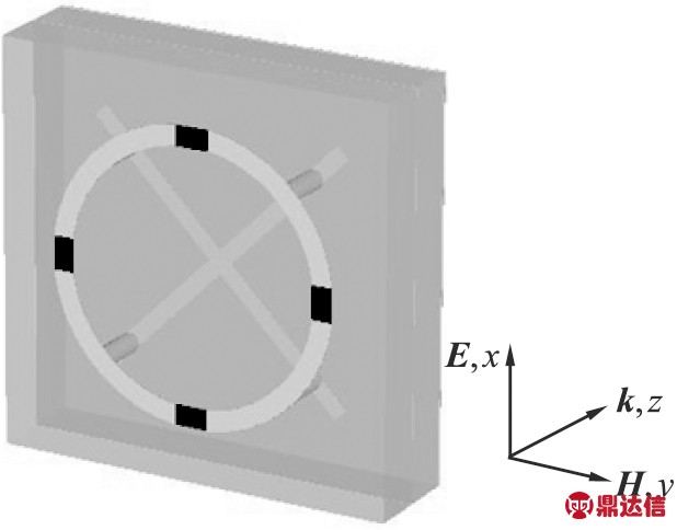 width=248,height=195,dpi=110