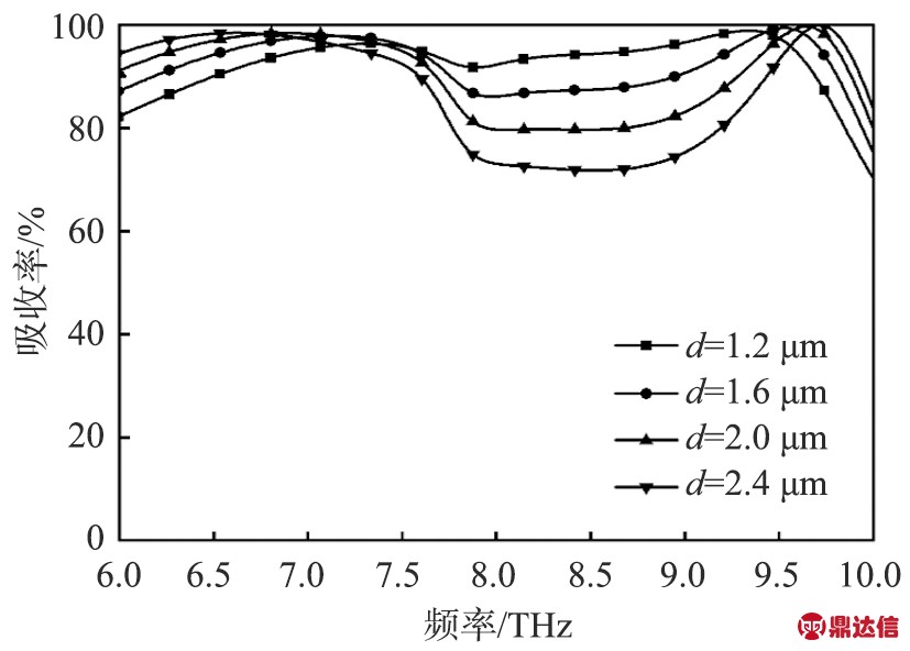 width=303,height=217,dpi=110